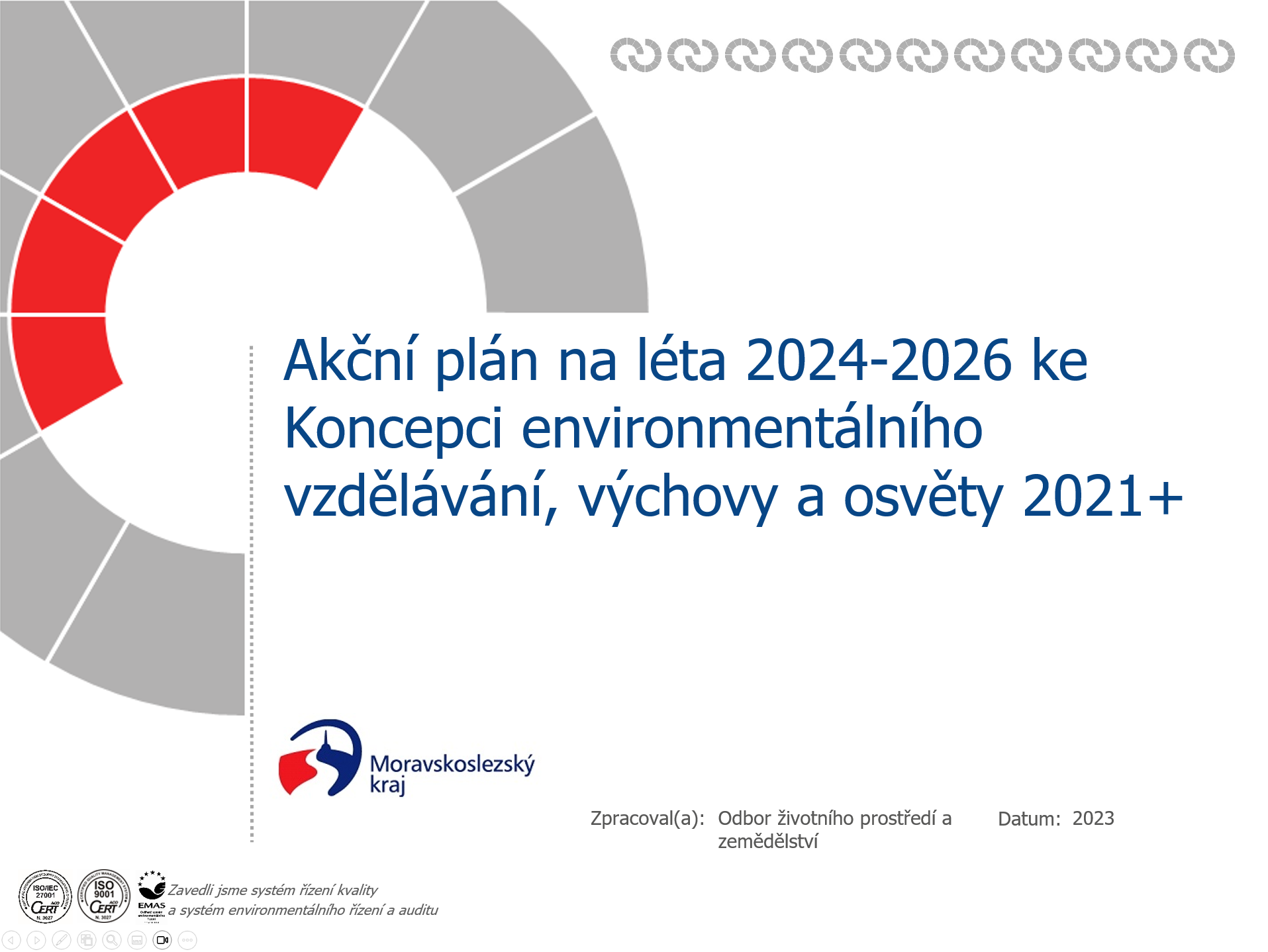 Akční plán EVVO MSK na léta 2024-2026